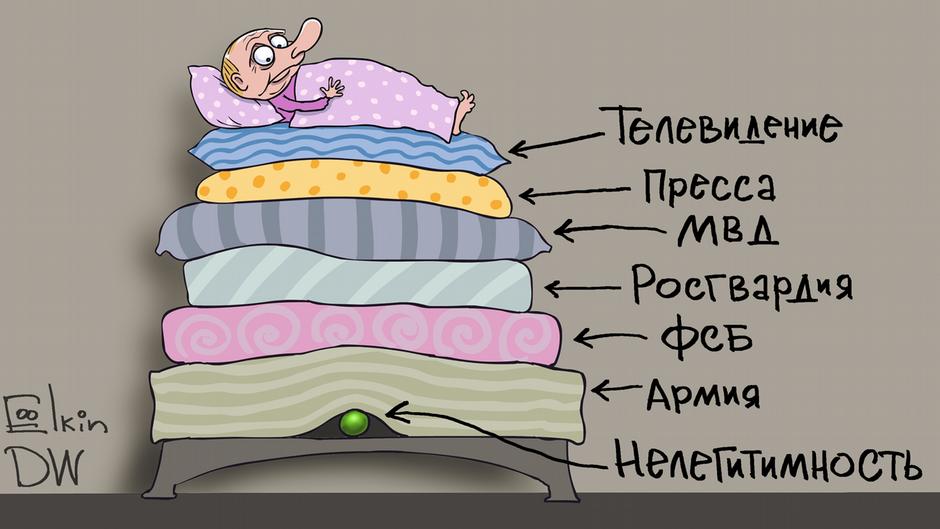 Карикатура "Дискомфорт президенту не грозит", Сергей Елкин