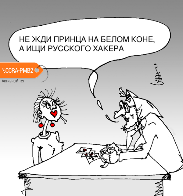 Карикатура "Гадание", Юрий Санников
