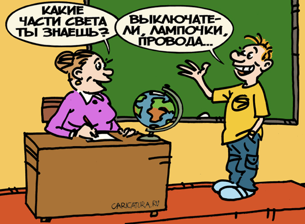 Карикатура "Части света", Вячеслав Капрельянц
