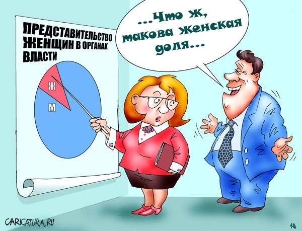 Карикатура "Женская доля", Владимир Кремлёв