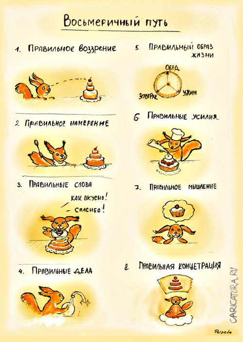 Плакат "Основы правильной жизни", Татьяна Пономаренко