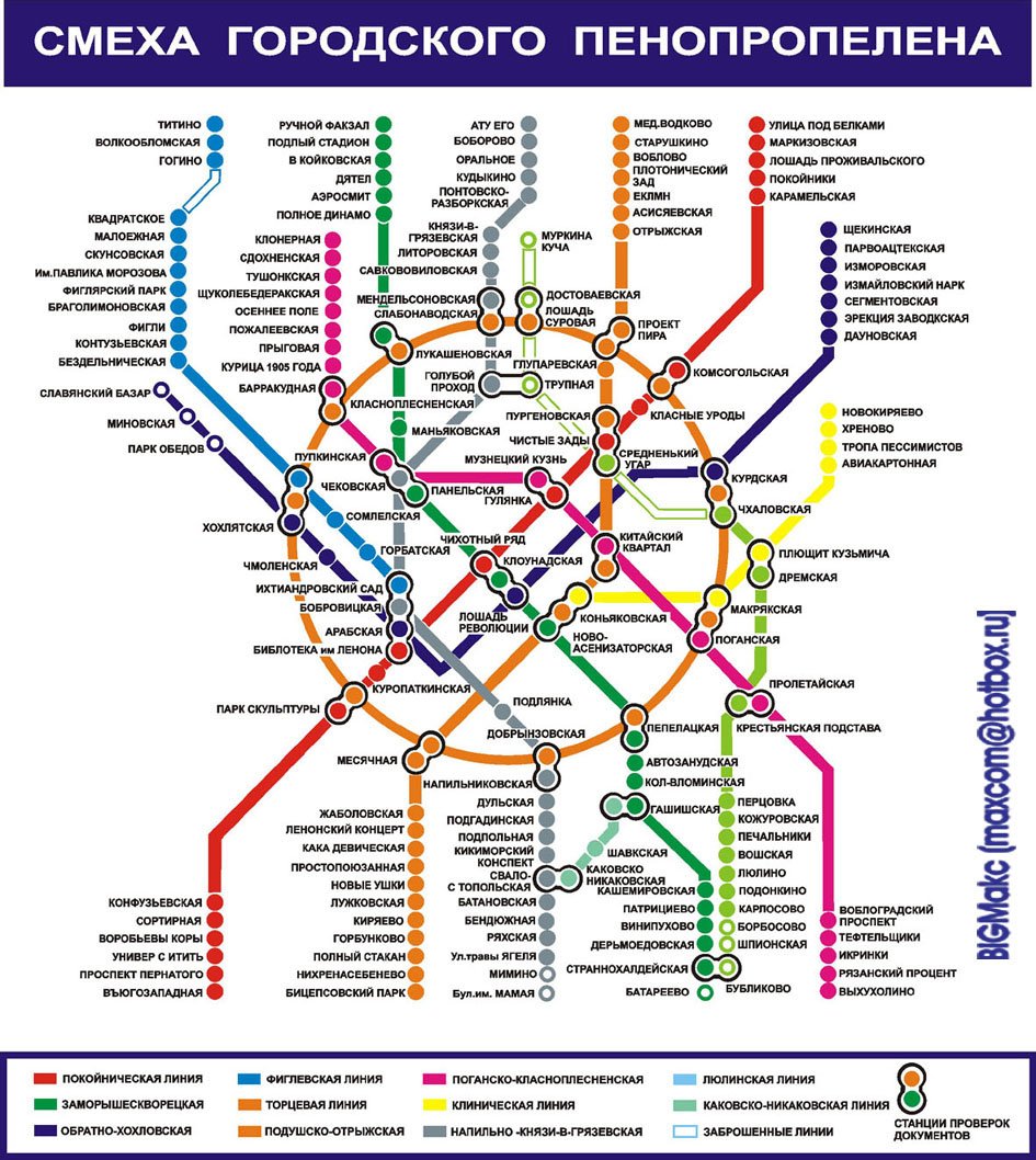 электронная схема метро