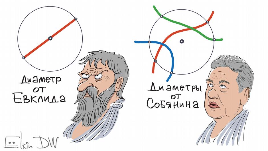 Карикатура "Как математика от Собянина решает проблемы МЦД", Сергей Елкин