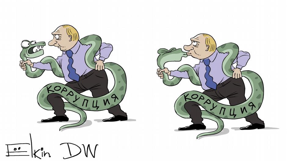 Карикатура "Не можешь победить - возглавь?", Сергей Елкин