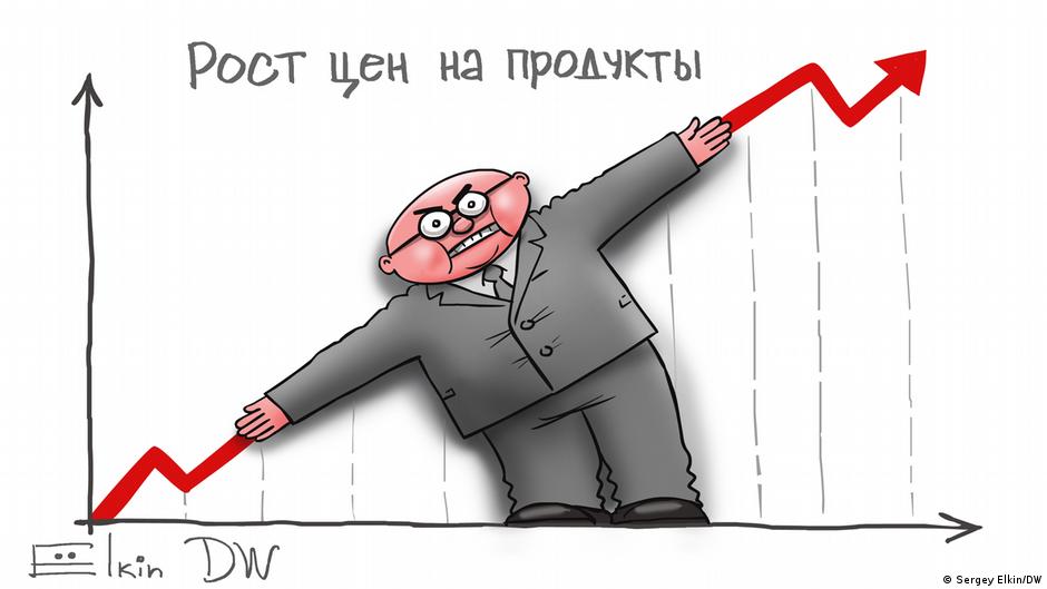Карикатура "Рост цен на продовольствие в России", Сергей Елкин