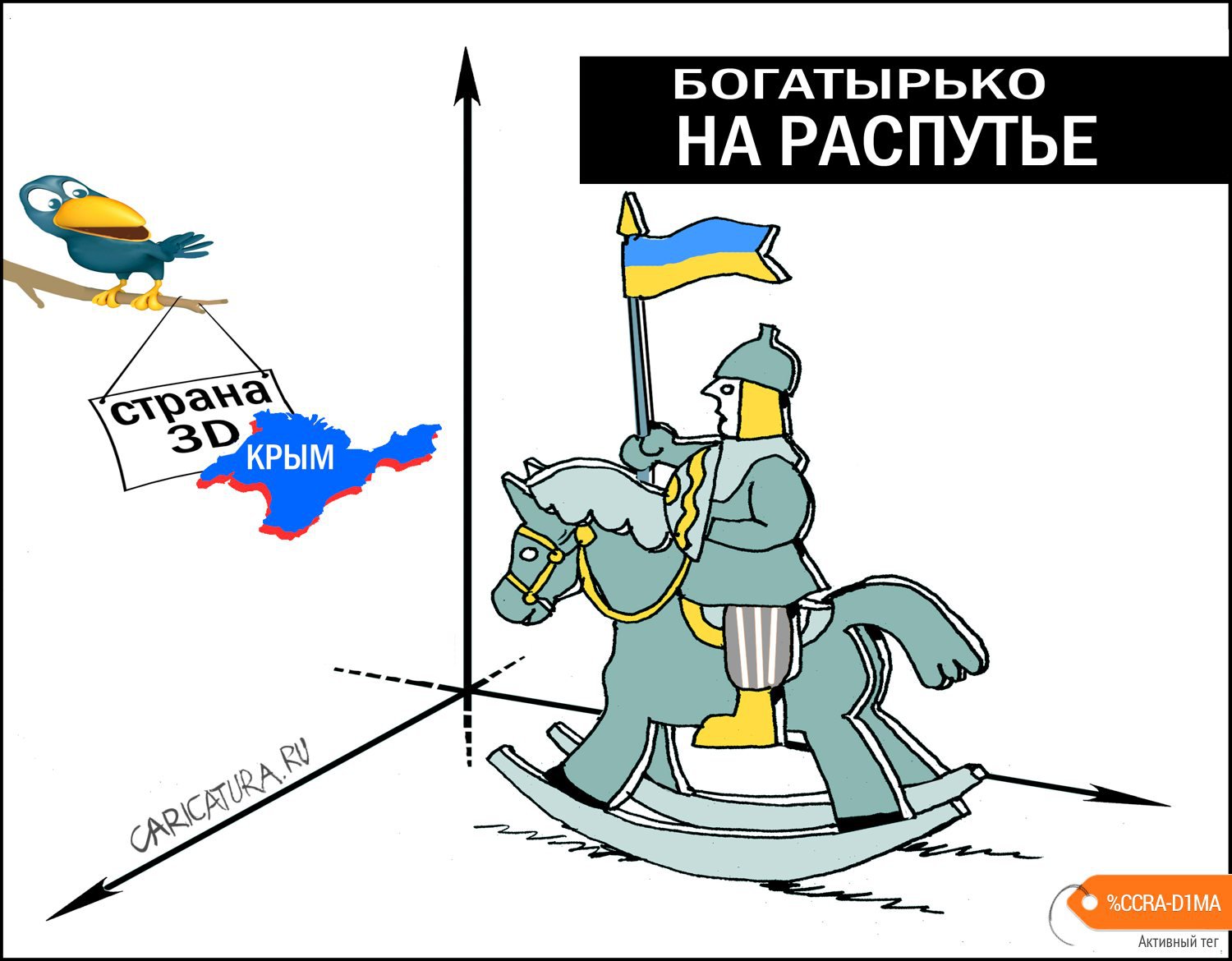 Карикатура "Богатырько на распутье", Александр Уваров