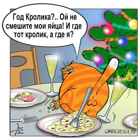 Карикатура "Котяра", Александр Зоткин